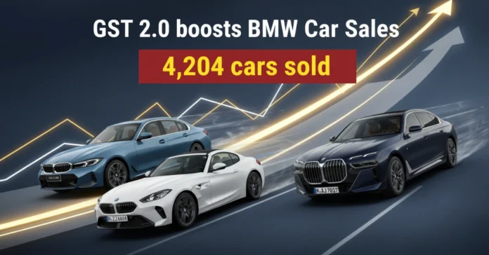 BMW Group India Reports