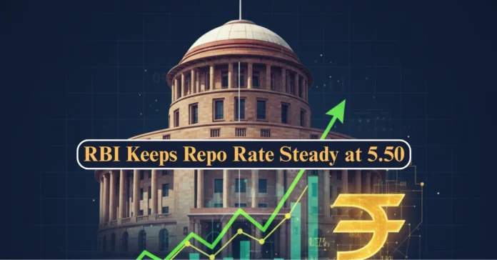 RBI Monetary Policy Repo Rate